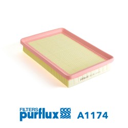 Filtro de aire - PURFLUX-A1174