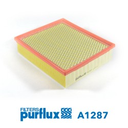 Filtro de aire - PURFLUX-A1287