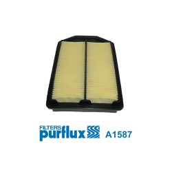 Filtro de aire - PURFLUX-A1587