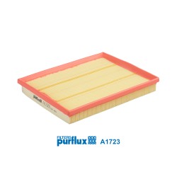 Filtro de aire - PURFLUX-A1723